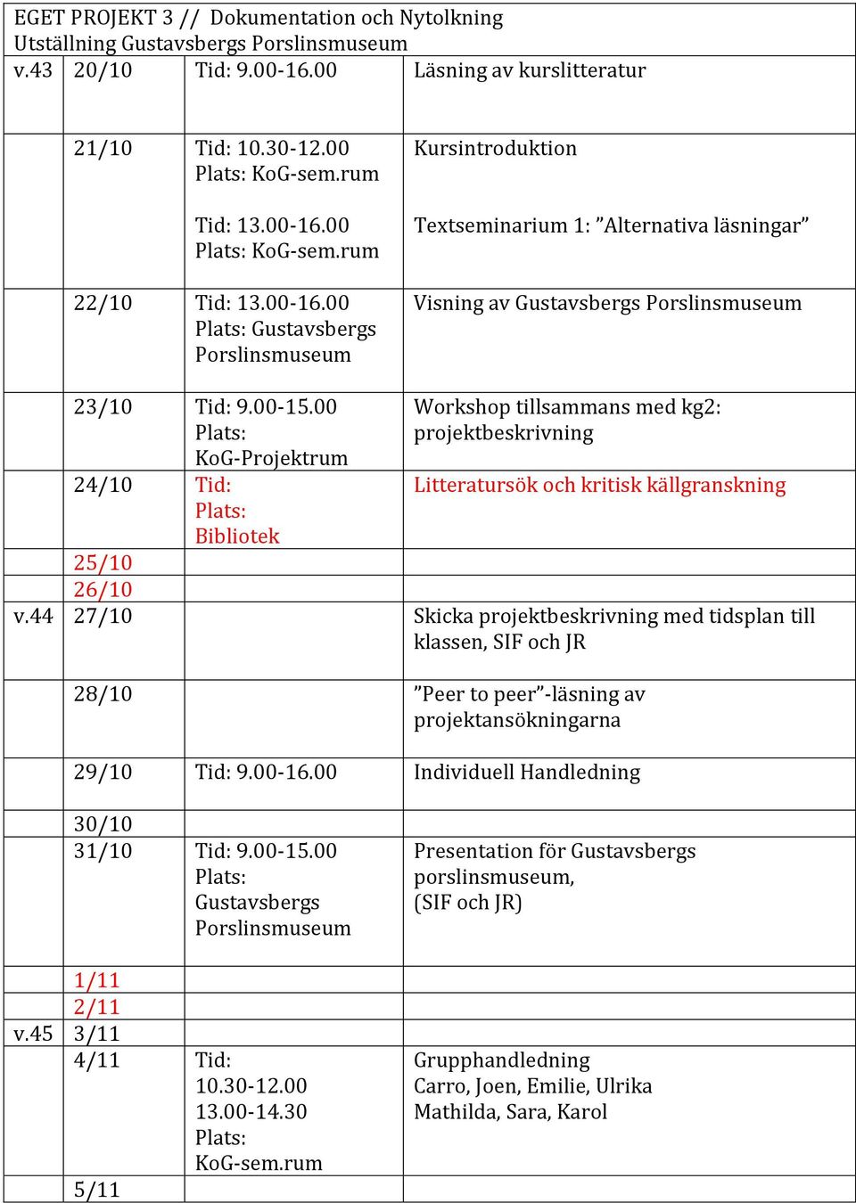 00 KoG-Projektrum 24/10 Tid: Workshop tillsammans med kg2: projektbeskrivning Litteratursök och kritisk källgranskning Bibliotek 25/10 26/10 v.