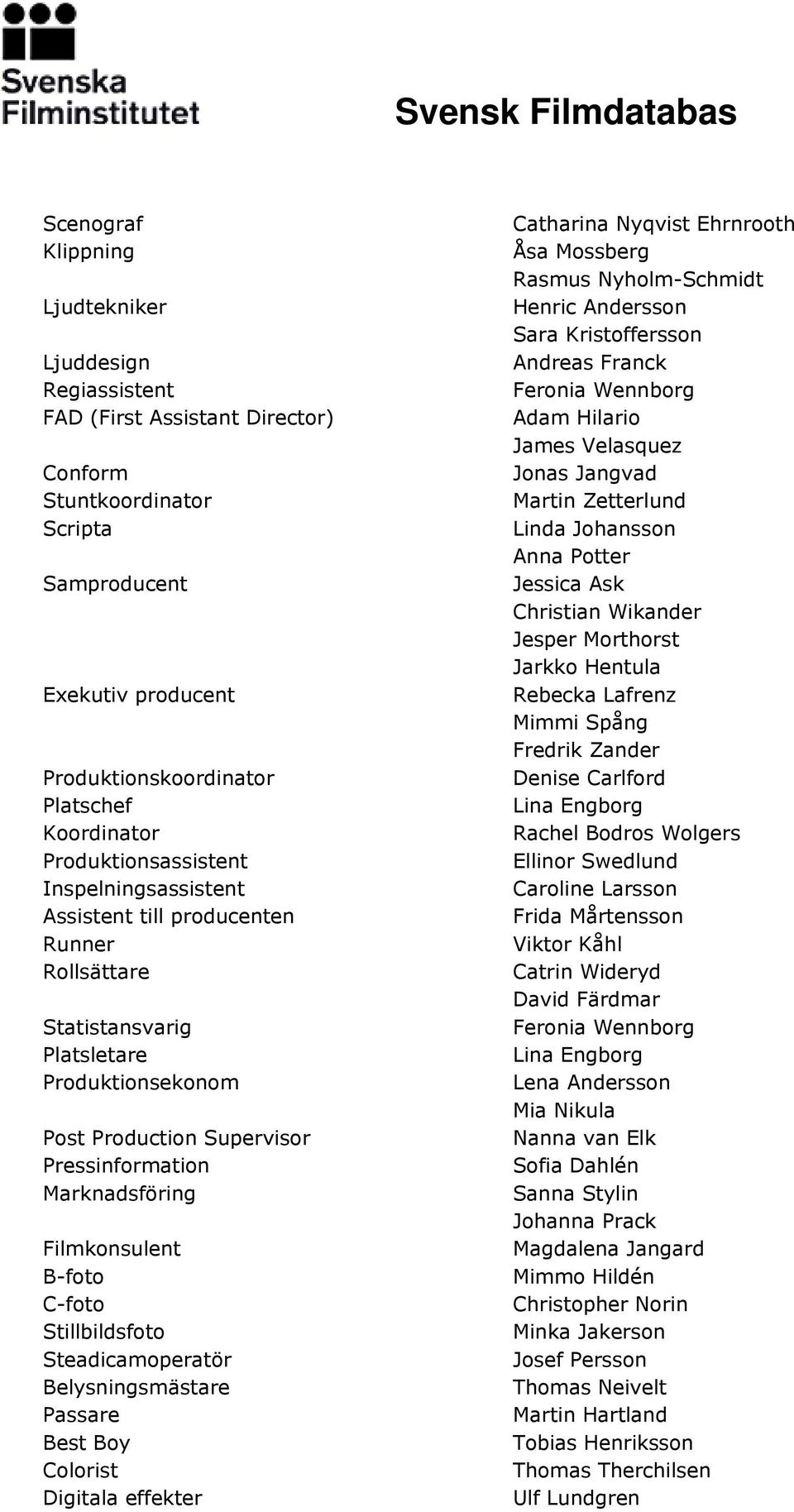 Filmkonsulent B-foto C-foto Stillbildsfoto Steadicamoperatör Belysningsmästare Passare Best Boy Colorist Digitala effekter Catharina Nyqvist Ehrnrooth Åsa Mossberg Rasmus Nyholm-Schmidt Henric