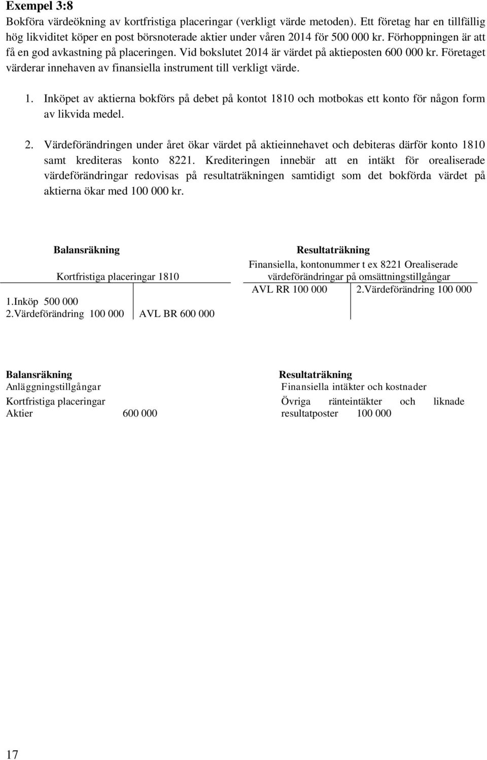 Inköpet av aktierna bokförs på debet på kontot 1810 och motbokas ett konto för någon form av likvida medel. 2.