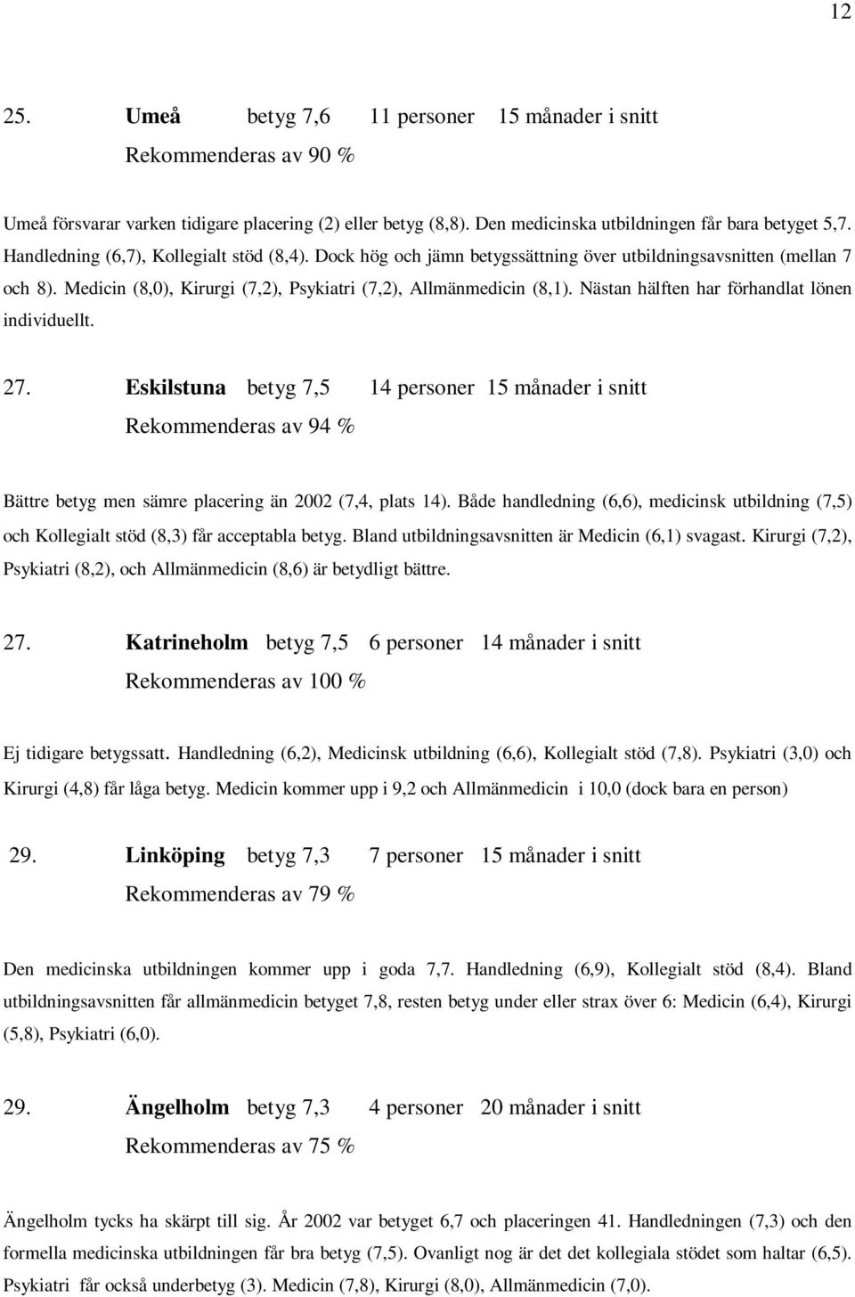 Nästan hälften har förhandlat lönen individuellt. 27. Eskilstuna betyg 7,5 14 personer 15 månader i snitt Rekommenderas av 94 % Bättre betyg men sämre placering än 2002 (7,4, plats 14).