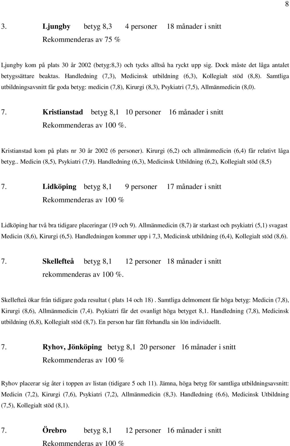 Samtliga utbildningsavsnitt får goda betyg: medicin (7,8), Kirurgi (8,3), Psykiatri (7,5), Allmänmedicin (8,0). 7. Kristianstad betyg 8,1 10 personer 16 månader i snitt.