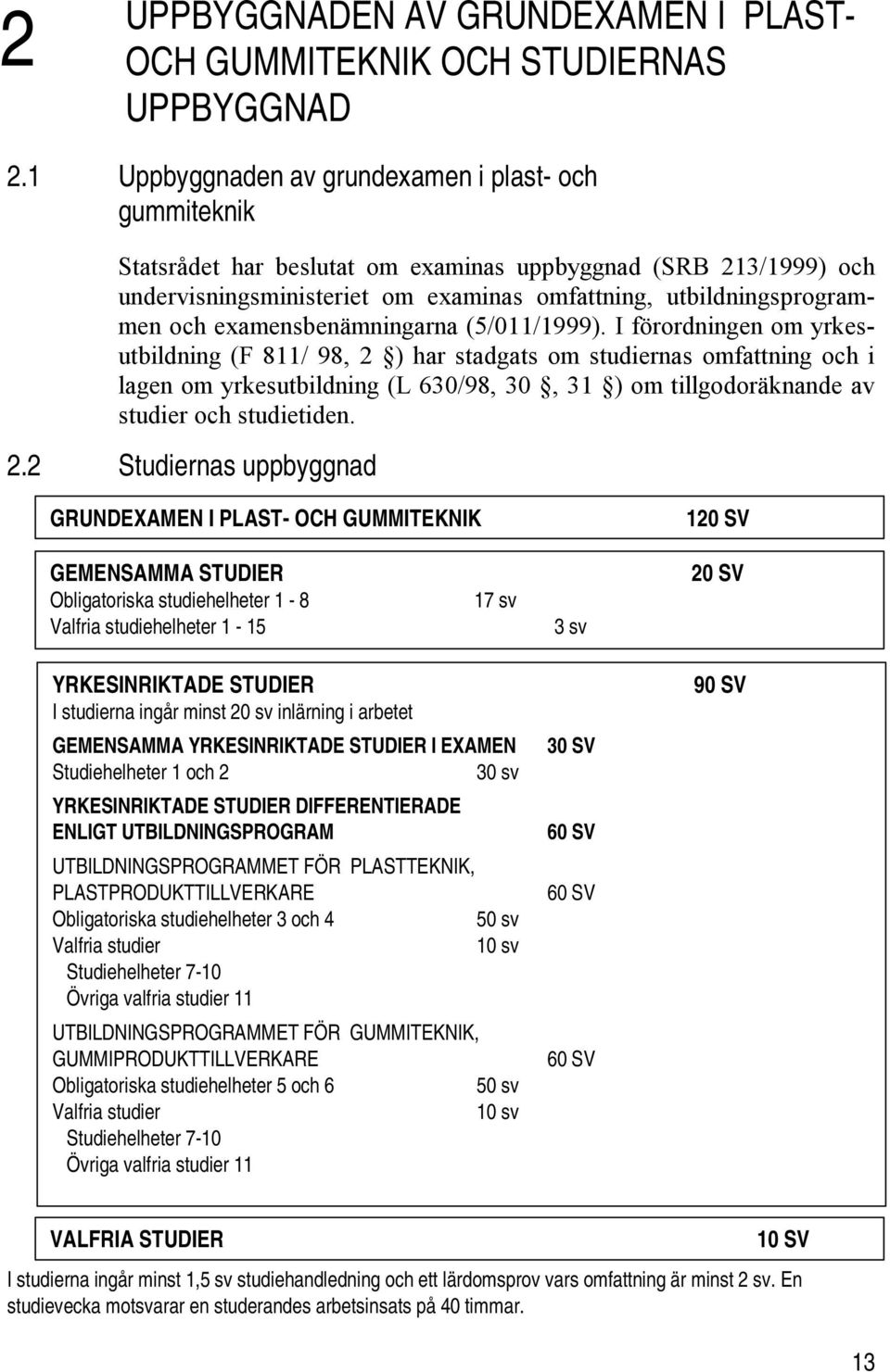 examensbenämningarna (5/011/1999).