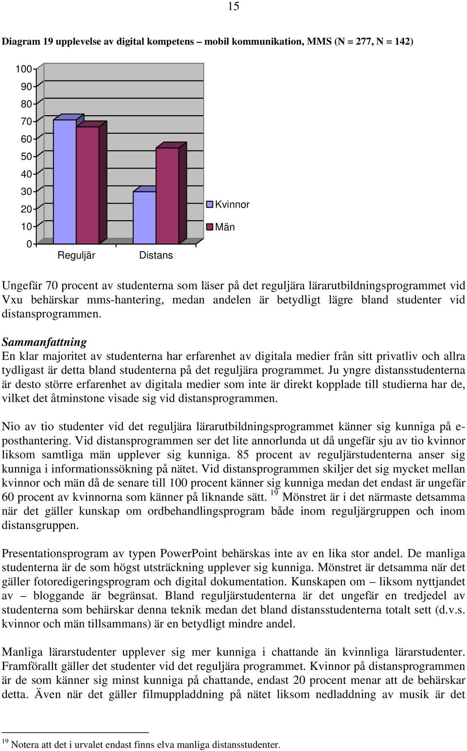 Sammanfattning En klar majoritet av studenterna har erfarenhet av digitala medier från sitt privatliv och allra tydligast är detta bland studenterna på det reguljära programmet.