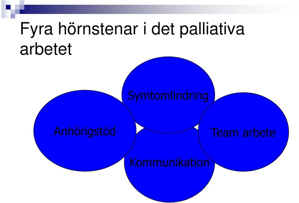 Symtomlindring