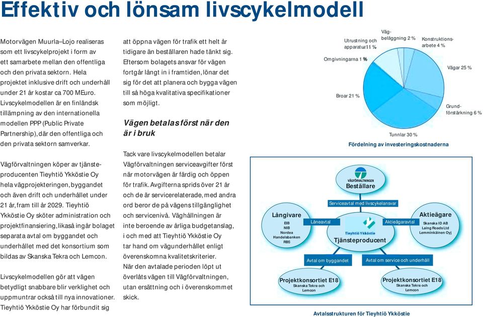 Livscykelmodellen är en finländsk tillämpning av den internationella modellen PPP (Public Private Partnership), där den offentliga och den privata sektorn samverkar.