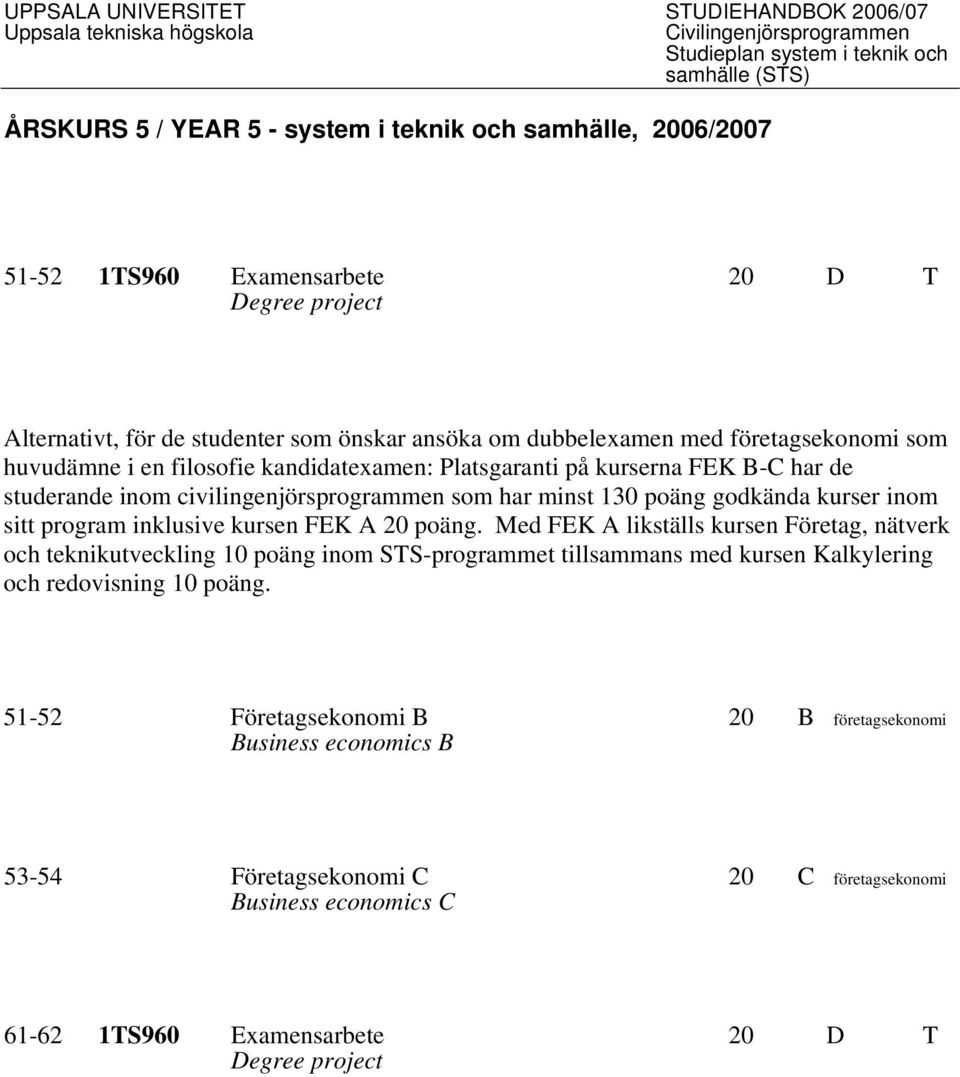 sitt program inklusive kursen FEK A 20 poäng.