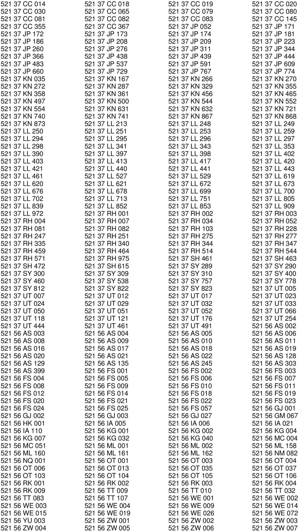 JP 366 521 37 JP 438 521 37 JP 439 521 37 JP 444 521 37 JP 483 521 37 JP 537 521 37 JP 591 521 37 JP 609 521 37 JP 660 521 37 JP 729 521 37 JP 767 521 37 JP 774 521 37 KN 035 521 37 KN 167 521 37 KN