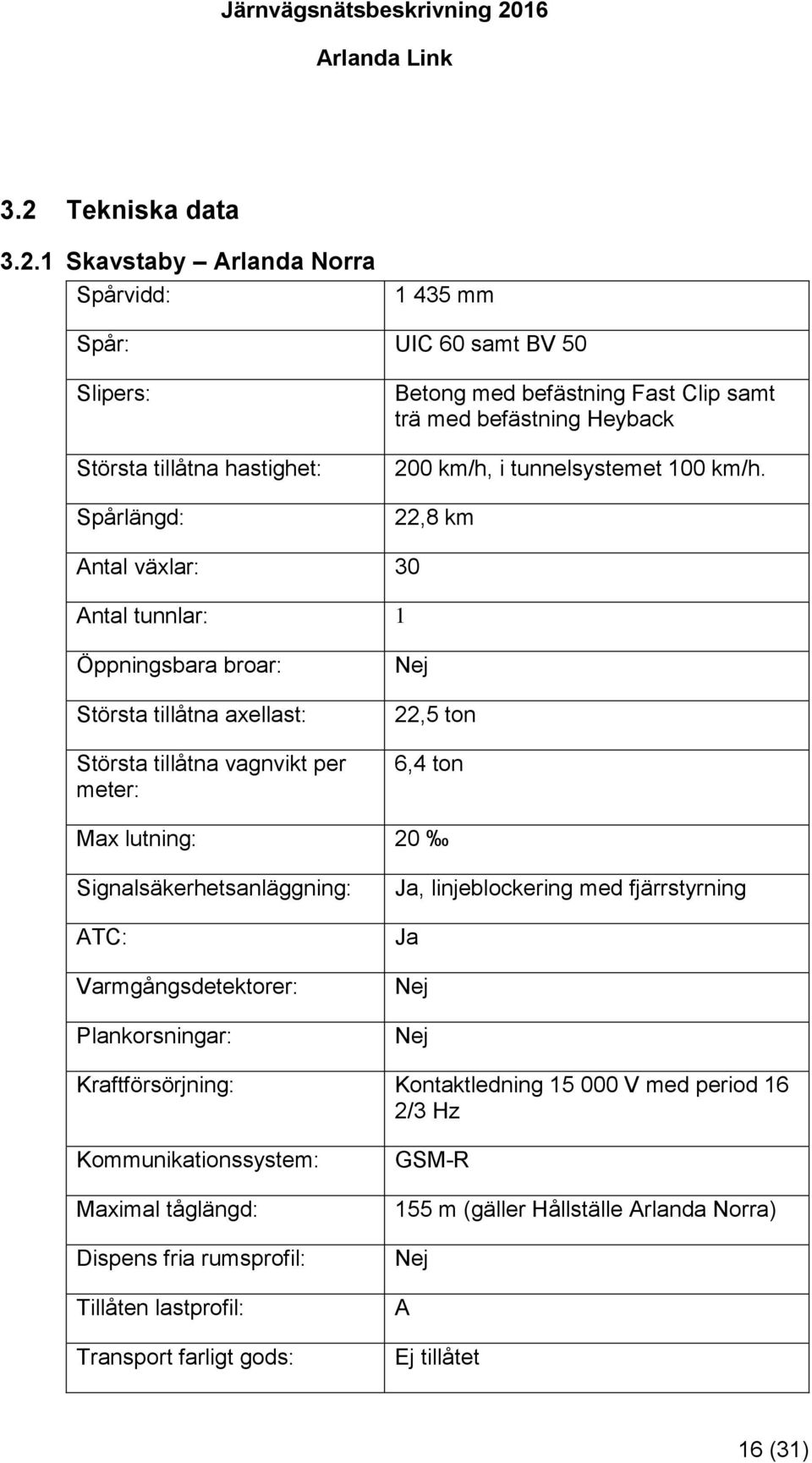 22,8 km Antal växlar: 30 Antal tunnlar: 1 Öppningsbara broar: Största tillåtna axellast: Största tillåtna vagnvikt per meter: Nej 22,5 ton 6,4 ton Max lutning: 20 Signalsäkerhetsanläggning: