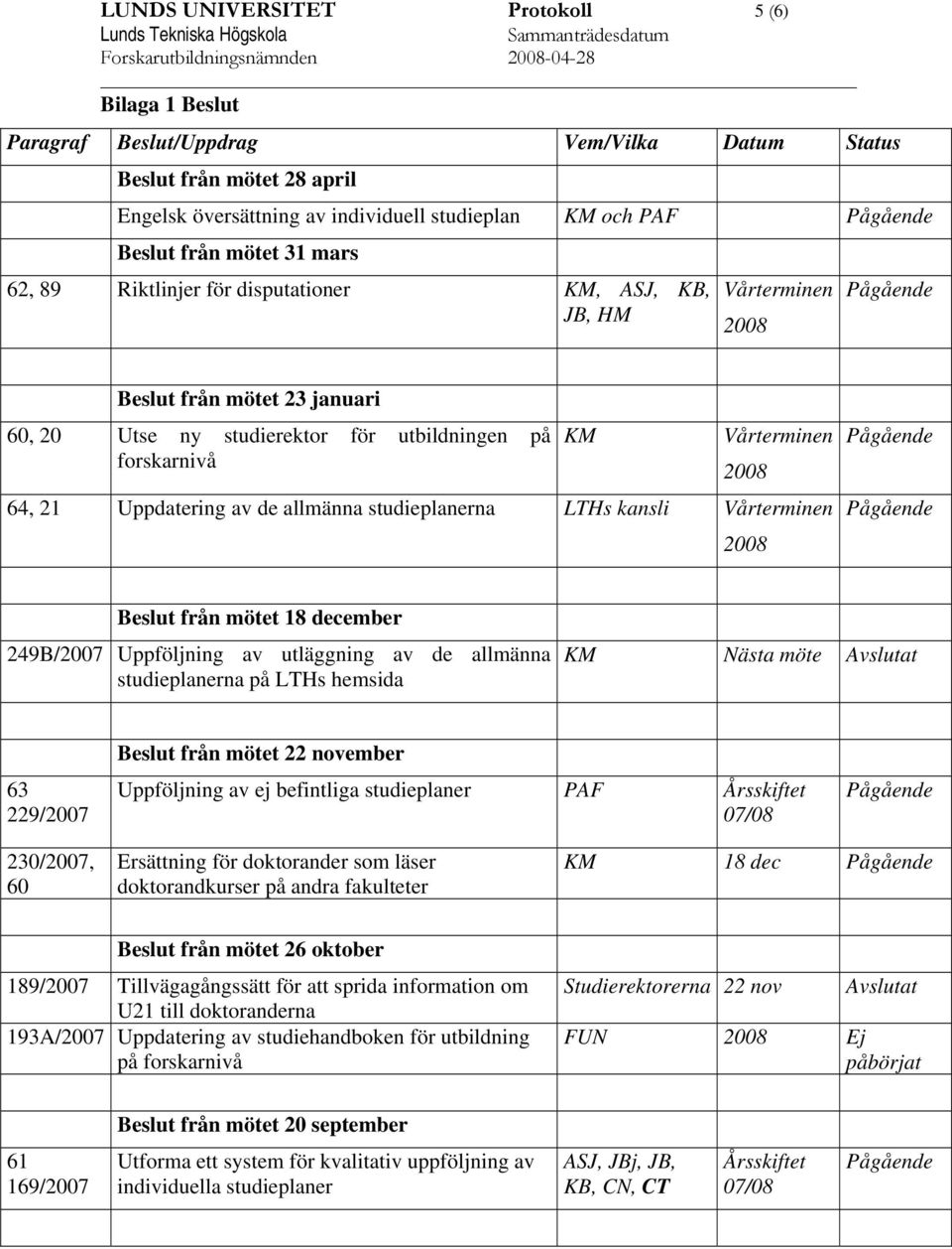 Uppdatering av de allmänna studieplanerna LTHs kansli Vårterminen 2008 Beslut från mötet 18 december 249B/2007 Uppföljning av utläggning av de allmänna studieplanerna på LTHs hemsida KM Nästa möte