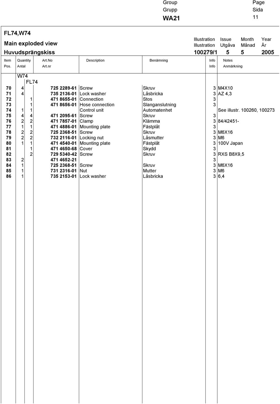 washer Låsbricka 3 AZ 4,3 72 1 471 8655-01 Connection Stos 3 73 1 471 8656-01 Hose connection Slanganslutning 3 74 1 1 Control unit Automatenhet See illustr.