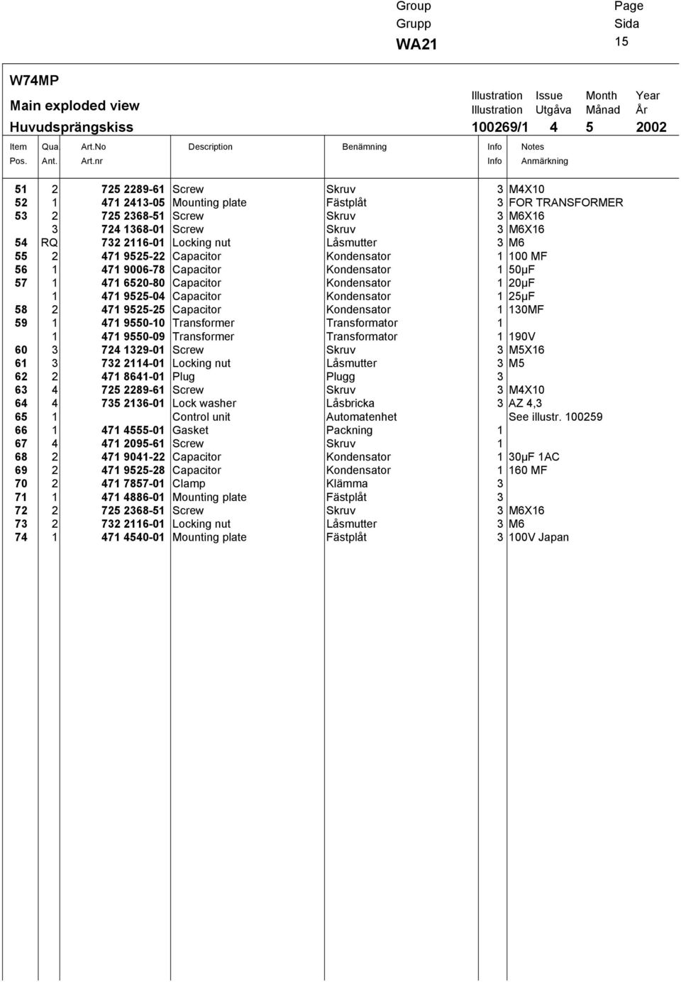nr Description Benämning Info Info Illustration Issue Month Year Illustration Utgåva Månad År 100269/1 4 5 2002 Notes Anmärkning 51 2 725 2289-61 Screw Skruv 3 M4X10 52 1 471 2413-05 Mounting plate