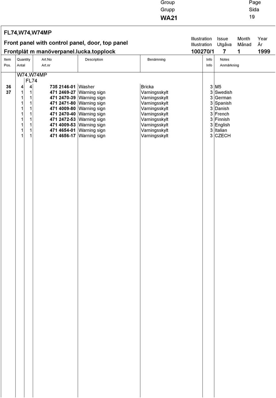 2469-27 Warning sign Varningsskylt 3 Swedish 1 1 471 2470-39 Warning sign Varningsskylt 3 German 1 1 471 2471-80 Warning sign Varningsskylt 3 Spanish 1 1 471 4009-80 Warning sign Varningsskylt 3