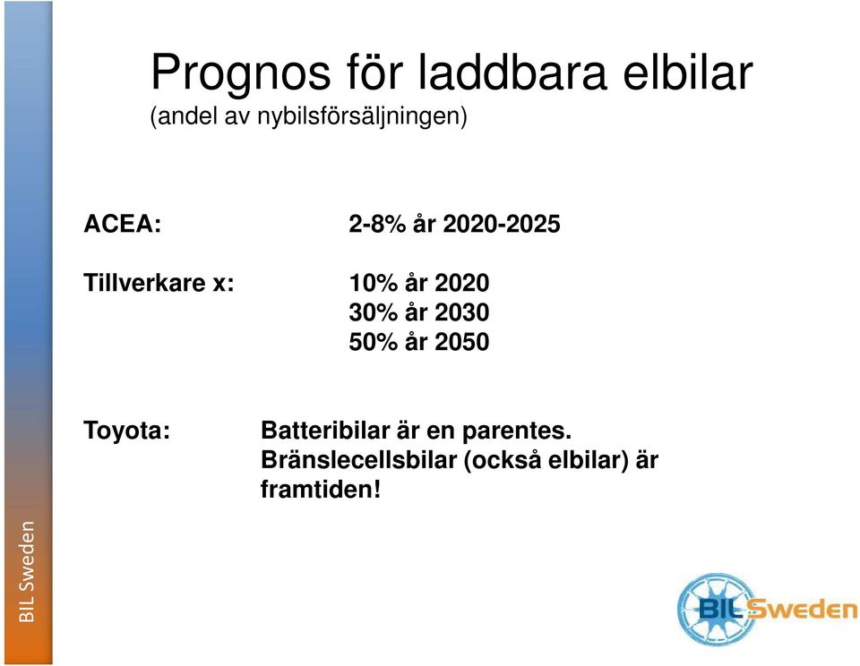 Tillverkare x: 10% år 2020 30% år 2030 50% år 2050