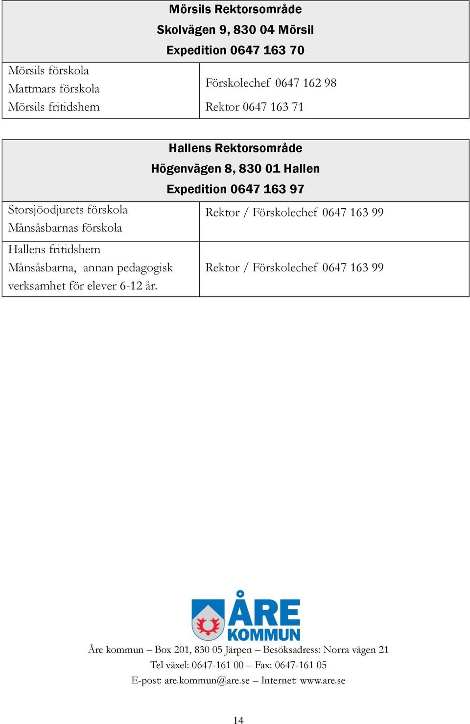 förskola Hallens fritidshem Månsåsbarna, annan pedagogisk verksamhet för elever 6-12 år.