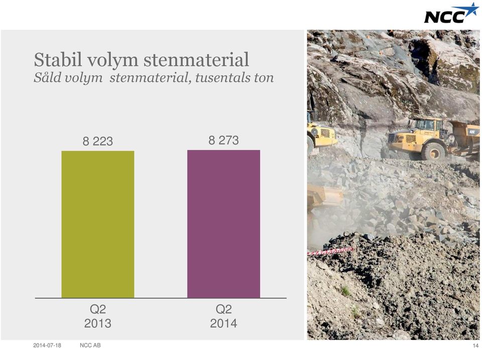 volym stenmaterial,