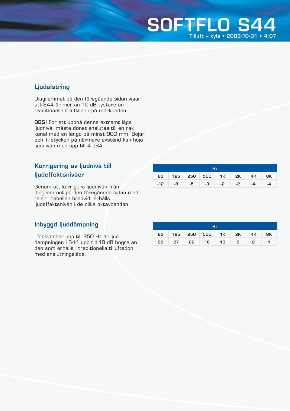 Korrigering av ljudnivå till ljudeffektsnivåer Genom att korrigera ljudnivån från diagrammet på den föregående sidan med talen i tabellen bredvid, erhålls ljudeffektsnivån i de olika oktavbanden.