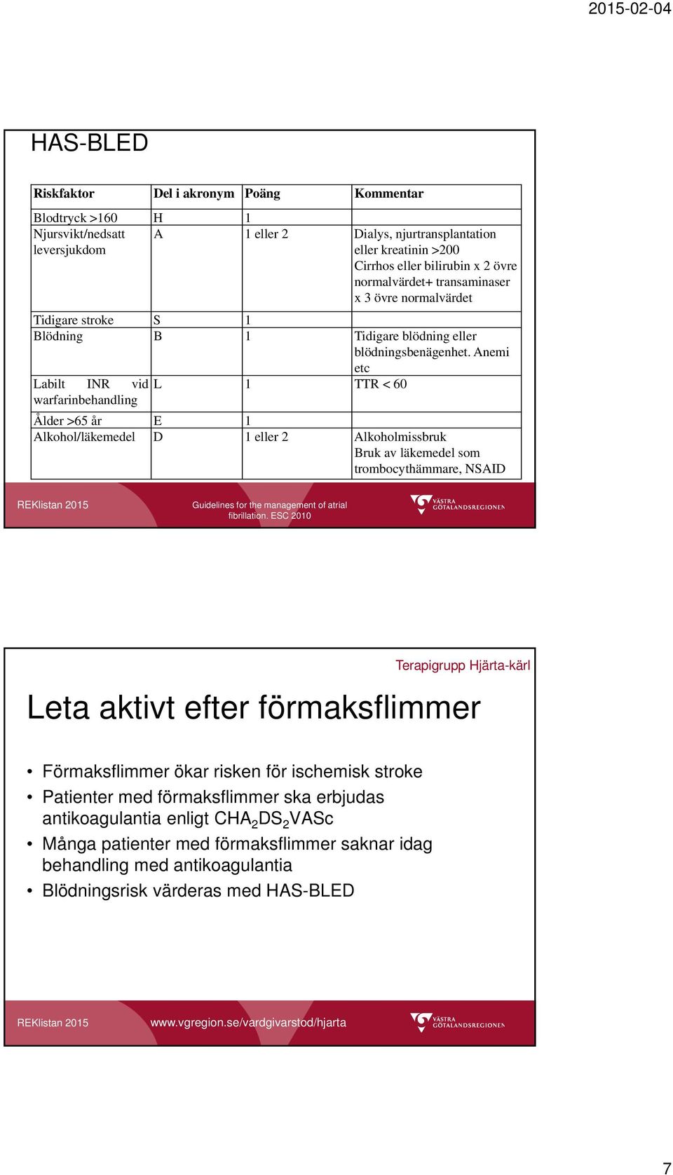 Anemi Labilt INR vid warfarinbehandling etc L 1 TTR < 60 Ålder >65 år E 1 Alkohol/läkemedel D 1 eller 2 Alkoholmissbruk Bruk av läkemedel som trombocythämmare, NSAID Guidelines for the management of