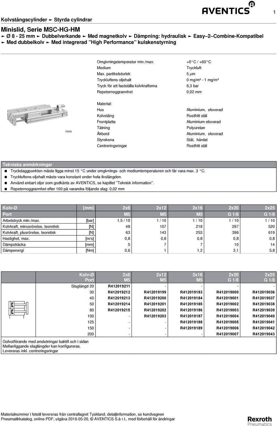 Styrskena Centreringsringar Aluminium, eloxerad Rostfritt stål Aluminium eloxerad Polyuretan Aluminium, eloxerad Stål, härdat Rostfritt stål Tekniska anmärkningar Tryckdaggpunkten måste ligga minst