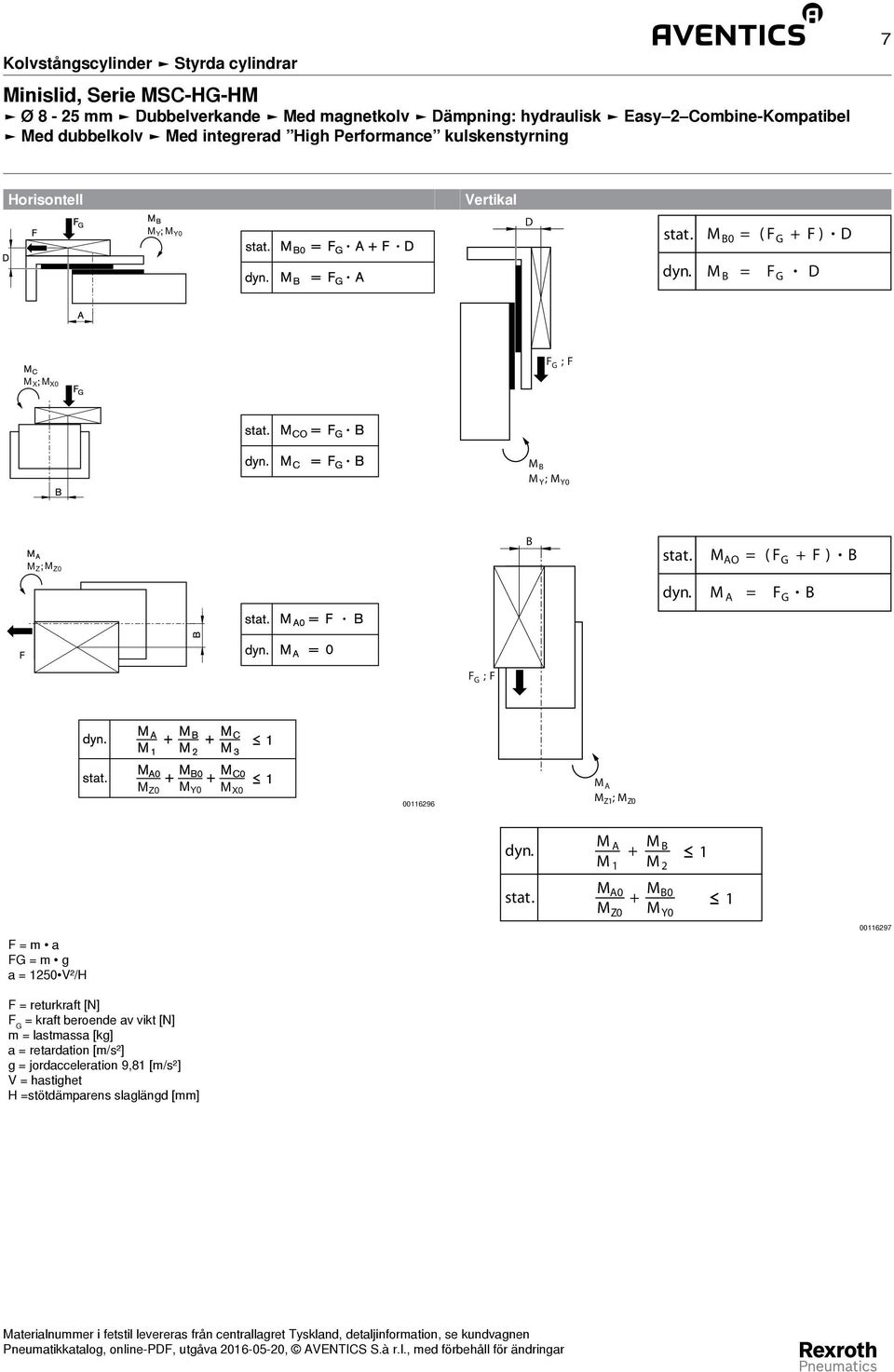 A + B 1 2 A0 Z0 + B0 Y0 1 1 00116297 F = m a FG = m g a = 1250 V²/H F = returkraft [N] F G = kraft beroende av vikt [N] m =