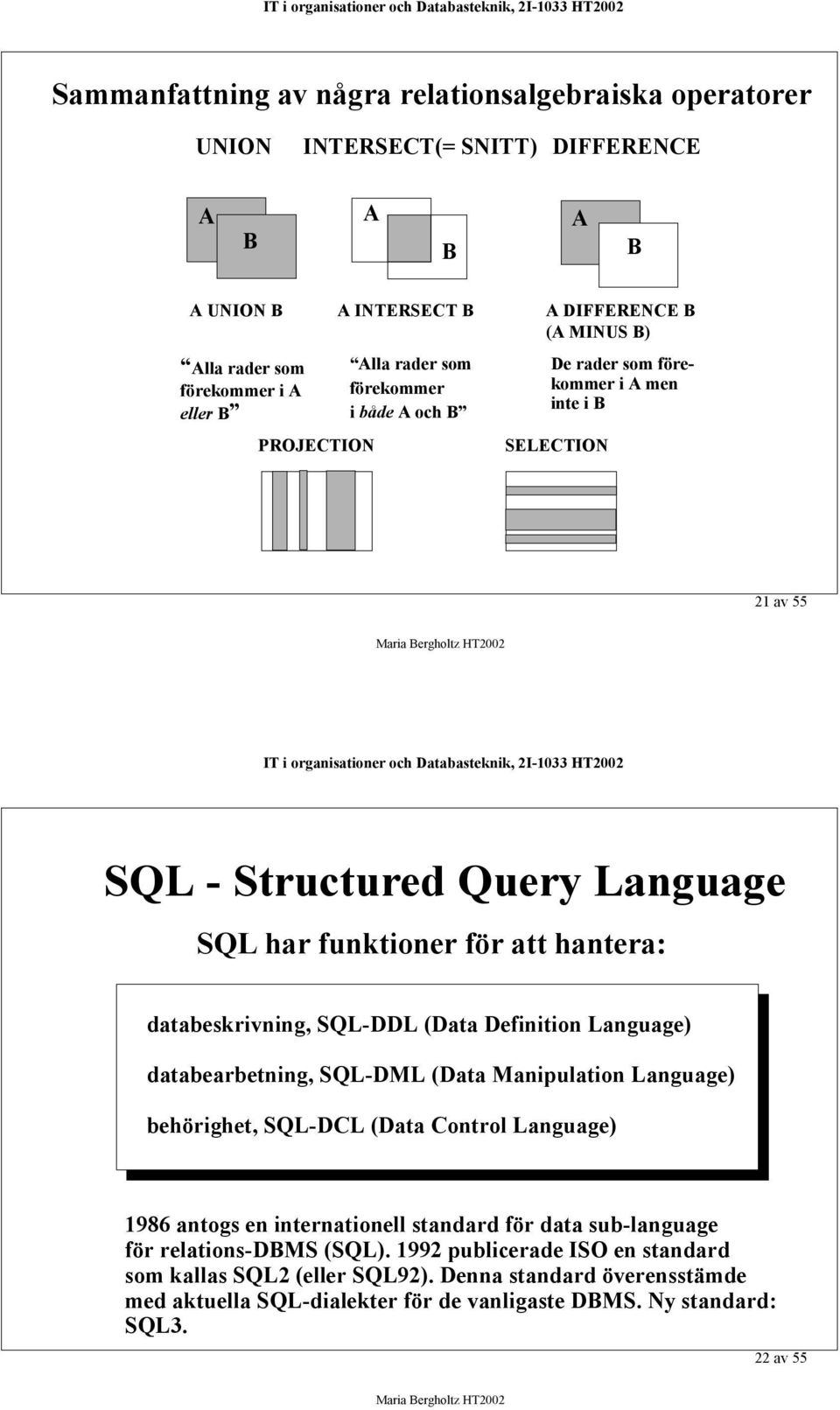 (Data Definition Language) databearbetning, SQL-DML (Data Manipulation Language) behörighet, SQL-DCL (Data Control Language) 1986 antogs en internationell standard för data sub-language för