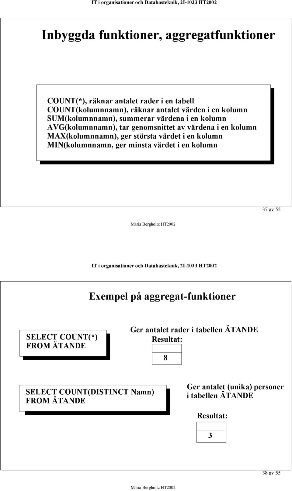 största värdet i en kolumn MIN(kolumnnamn, ger minsta värdet i en kolumn 7 av 55 Exempel på aggregat-funktioner SELECT COUNT(*)