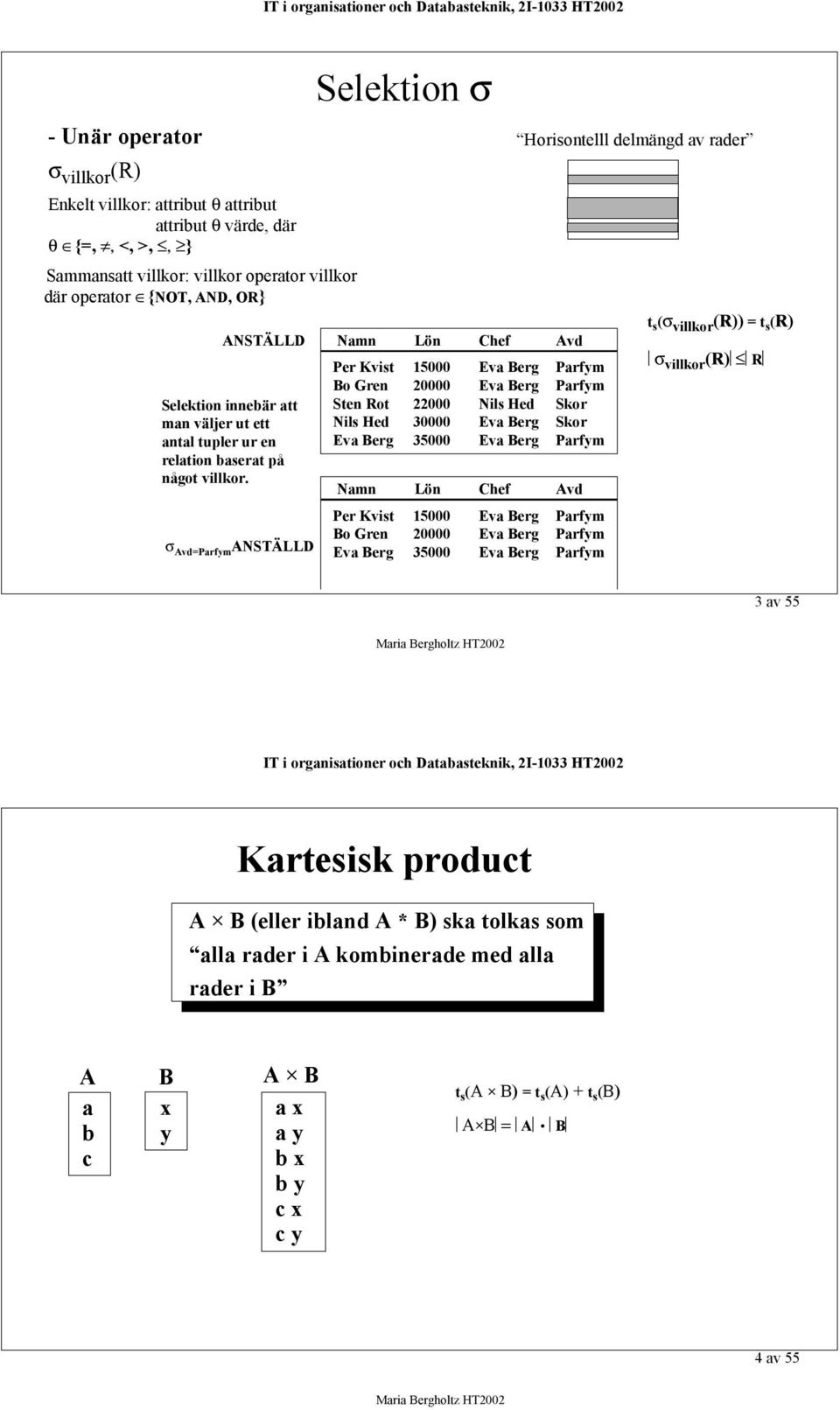 operator villkor där operator {NOT, ND, OR} Selektion Lön Chef vd Per Kvist 15000 Eva Berg Parfym Bo Gren 20000 Eva Berg Parfym Sten Rot 22000 Nils Hed Skor Nils Hed 0000 Eva Berg Skor Eva Berg 5000