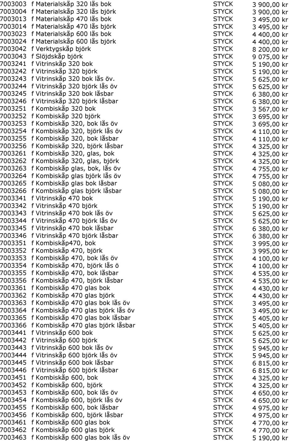 STYCK 9 075,00 kr 7003241 f Vitrinskåp 320 bok STYCK 5 190,00 kr 7003242 f Vitrinskåp 320 björk STYCK 5 190,00 kr 7003243 f Vitrinskåp 320 bok lås öv.