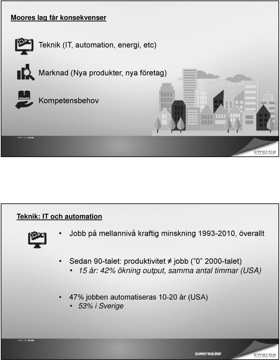 minskning 1993-2010, överallt Sedan 90-talet: produktivitet jobb ( 0 2000-talet) 15 år: