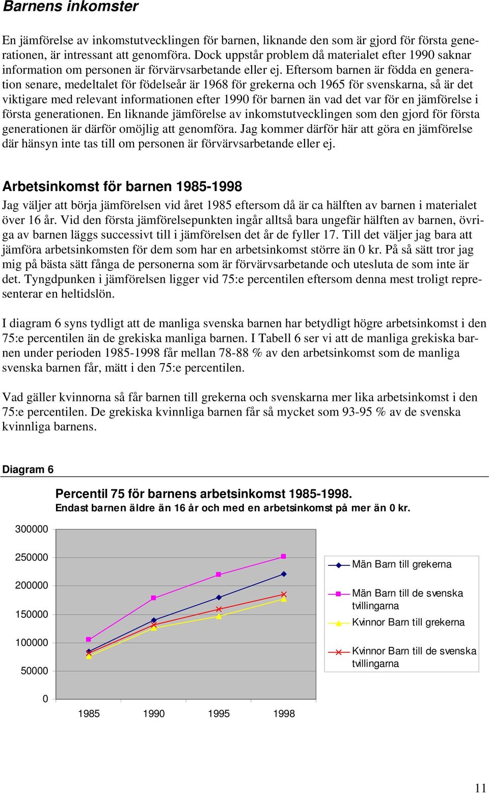 Eftersom barnen är födda en generation senare, medeltalet för födelseår är 1968 för grekerna och 1965 för svenskarna, så är det viktigare med relevant informationen efter 1990 för barnen än vad det