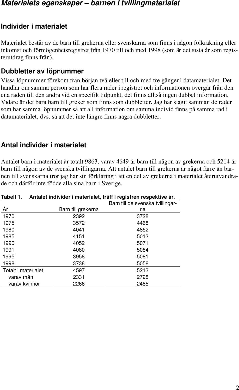 Dubbletter av löpnummer Vissa löpnummer förekom från början två eller till och med tre gånger i datamaterialet.