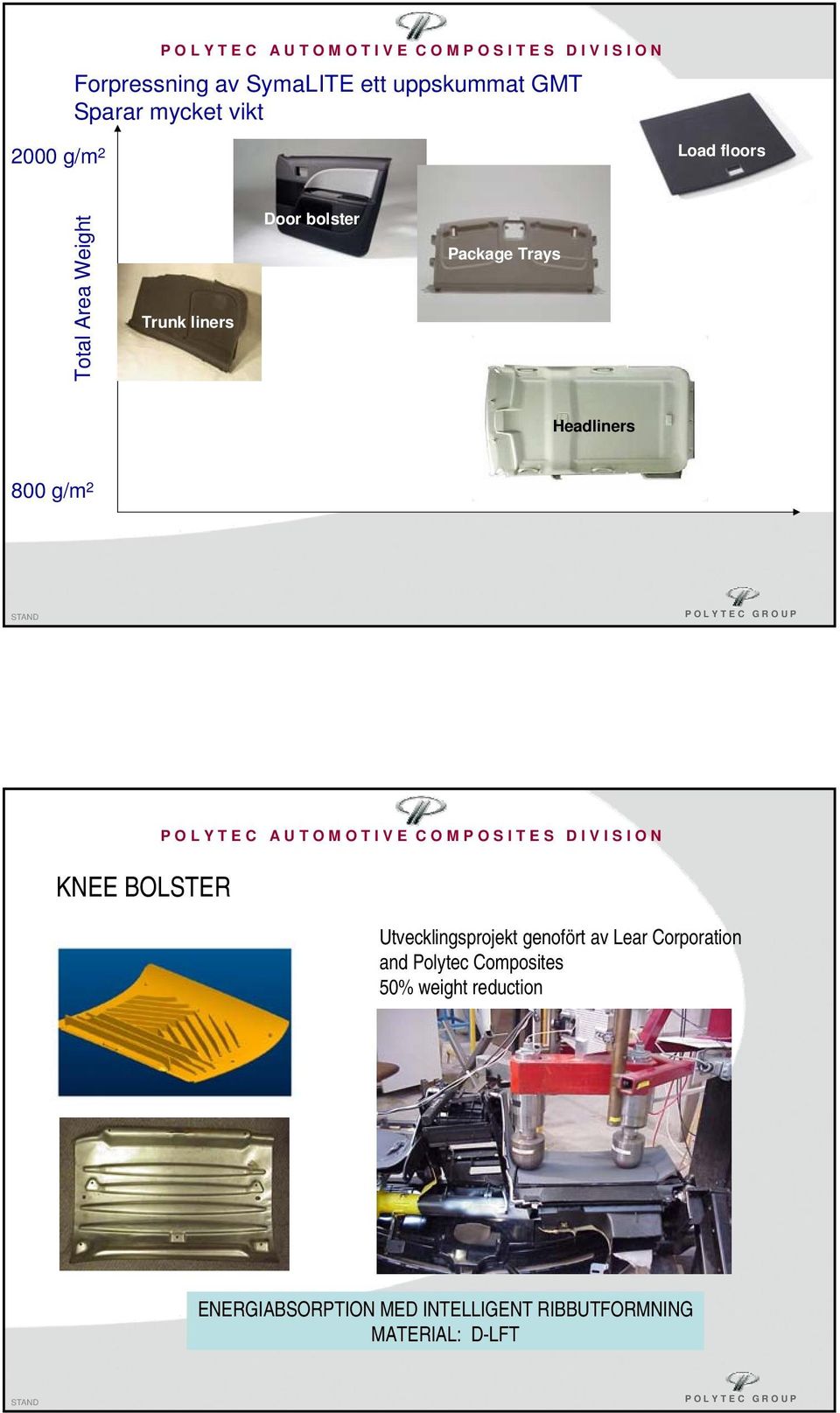 2 KNEE BOLSTER Utvecklingsprojekt genofört av Lear Corporation and Polytec
