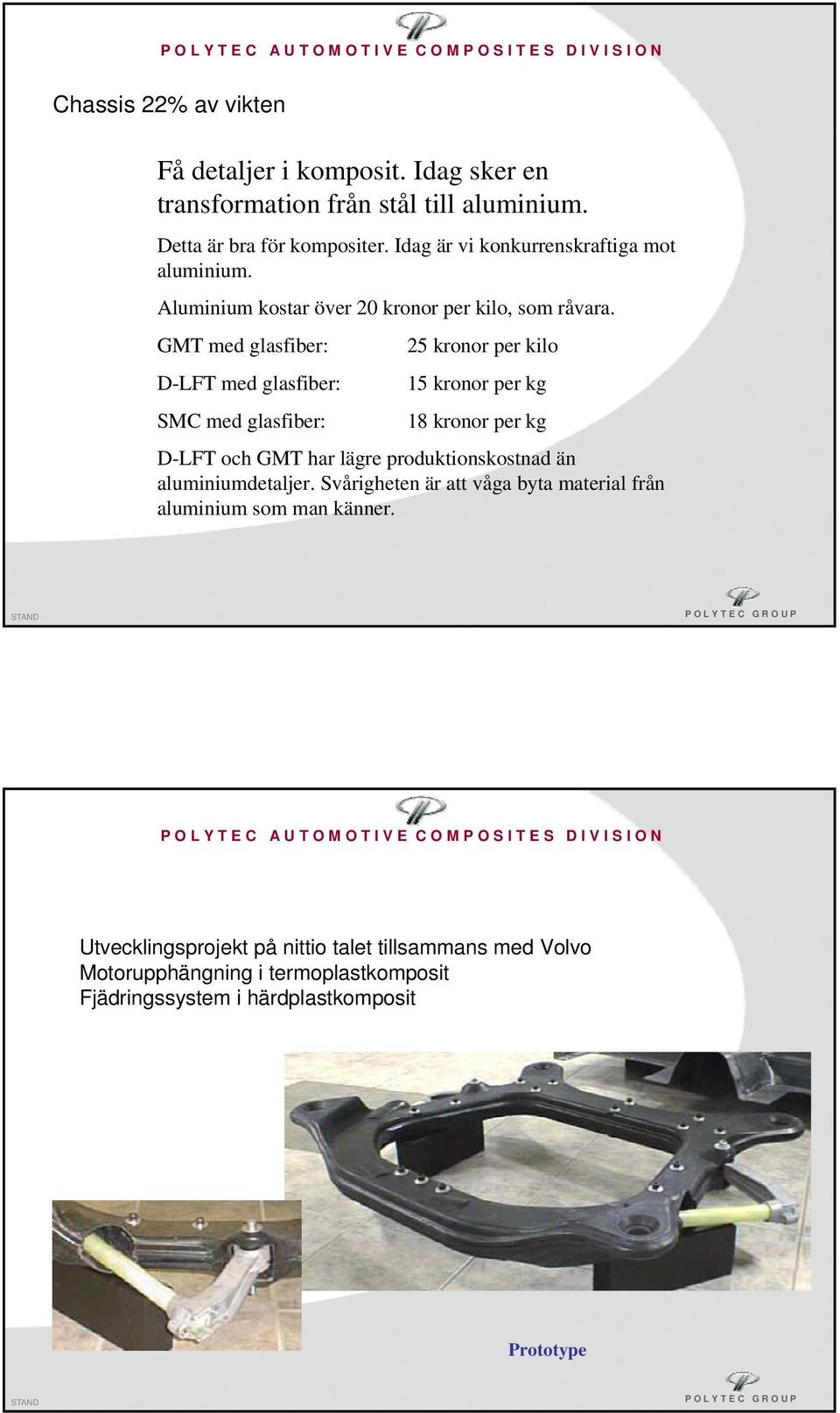 GMT med glasfiber: 25 kronor per kilo D-LFT med glasfiber: 15 kronor per kg SMC med glasfiber: 18 kronor per kg D-LFT och GMT har lägre