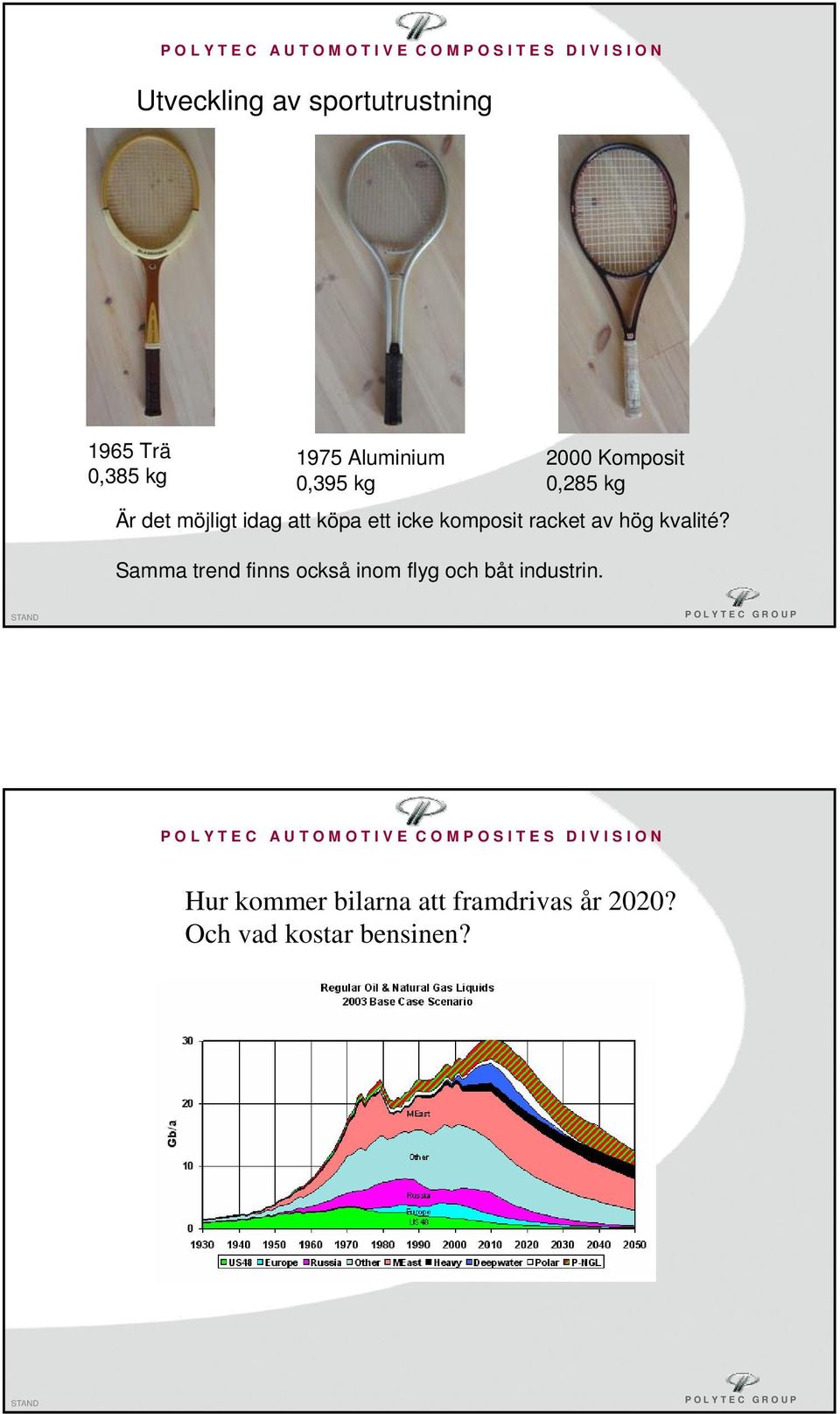 Samma trend finns också inom flyg och båt industrin.