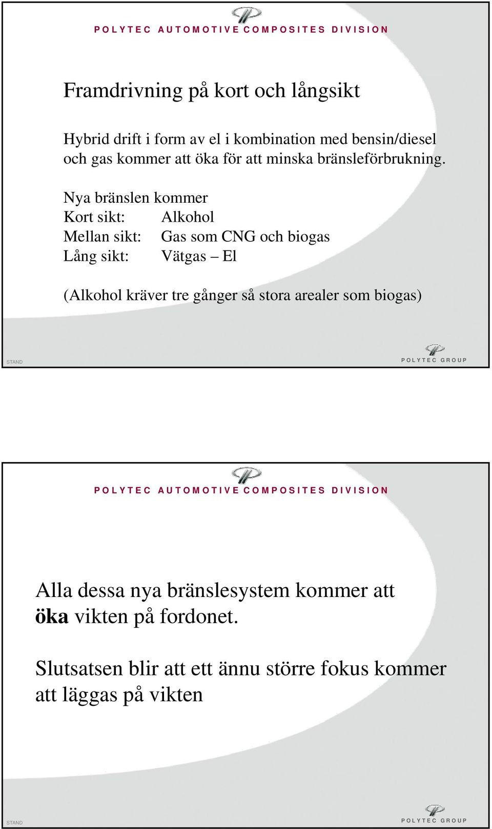 Nya bränslen kommer Kort sikt: Alkohol Mellan sikt: Gas som CNG och biogas Lång sikt: Vätgas El (Alkohol