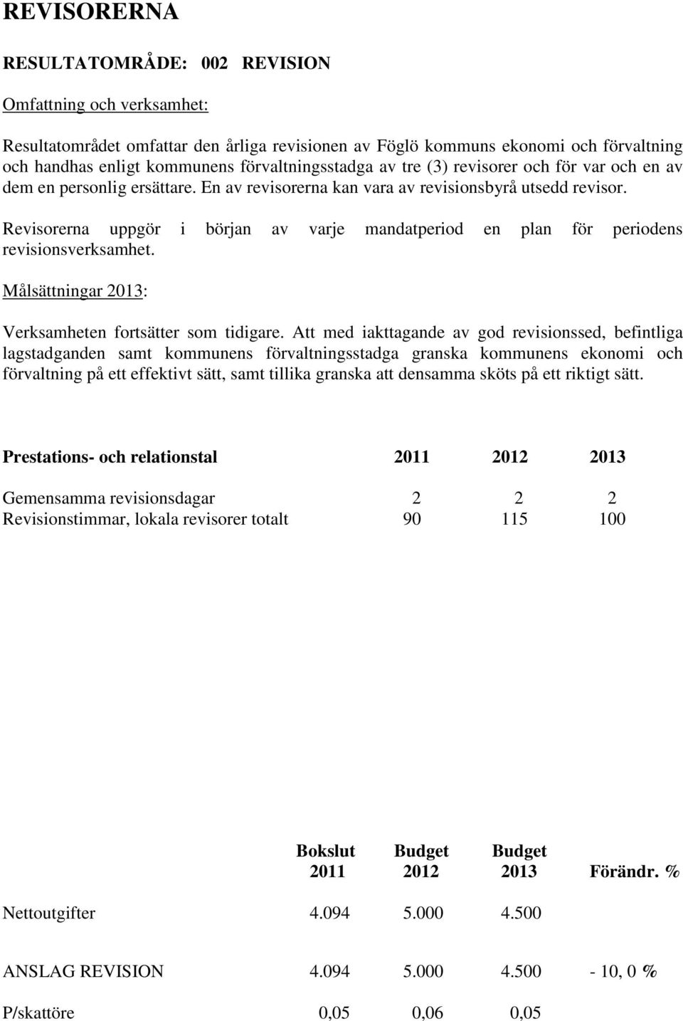 Revisorerna uppgör i början av varje mandatperiod en plan för periodens revisionsverksamhet. Målsättningar 2013: Verksamheten fortsätter som tidigare.