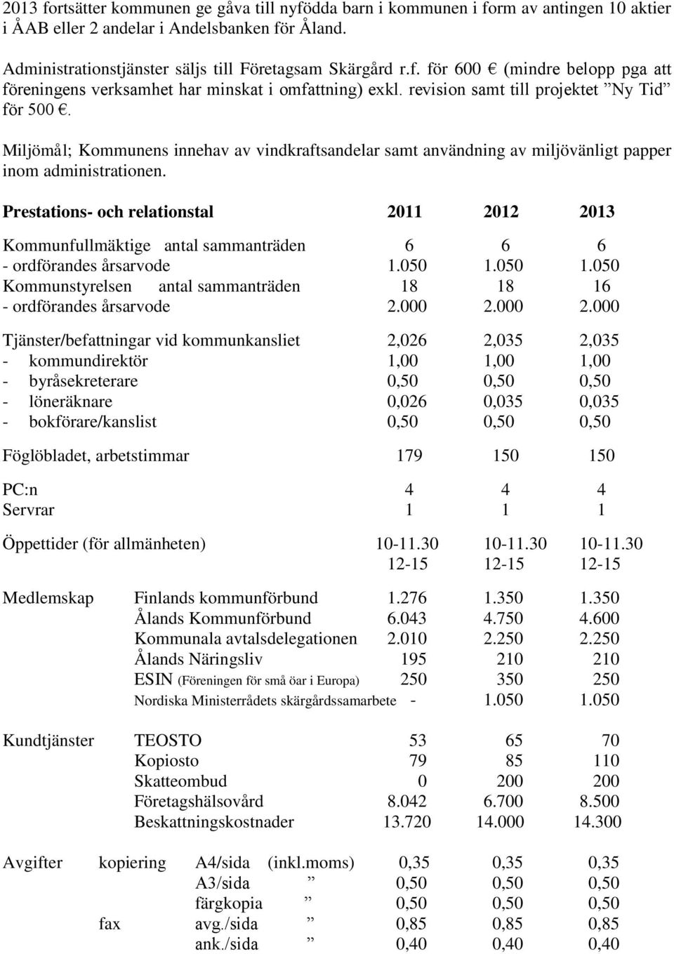 Prestations- och relationstal 2011 2012 2013 Kommunfullmäktige antal sammanträden 6 6 6 - ordförandes årsarvode 1.050 1.050 1.050 Kommunstyrelsen antal sammanträden 18 18 16 - ordförandes årsarvode 2.