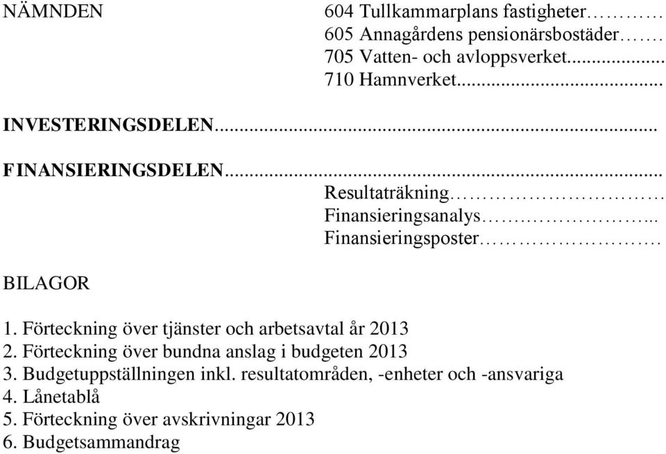 BILAGOR 1. Förteckning över tjänster och arbetsavtal år 2013 2. Förteckning över bundna anslag i budgeten 2013 3.