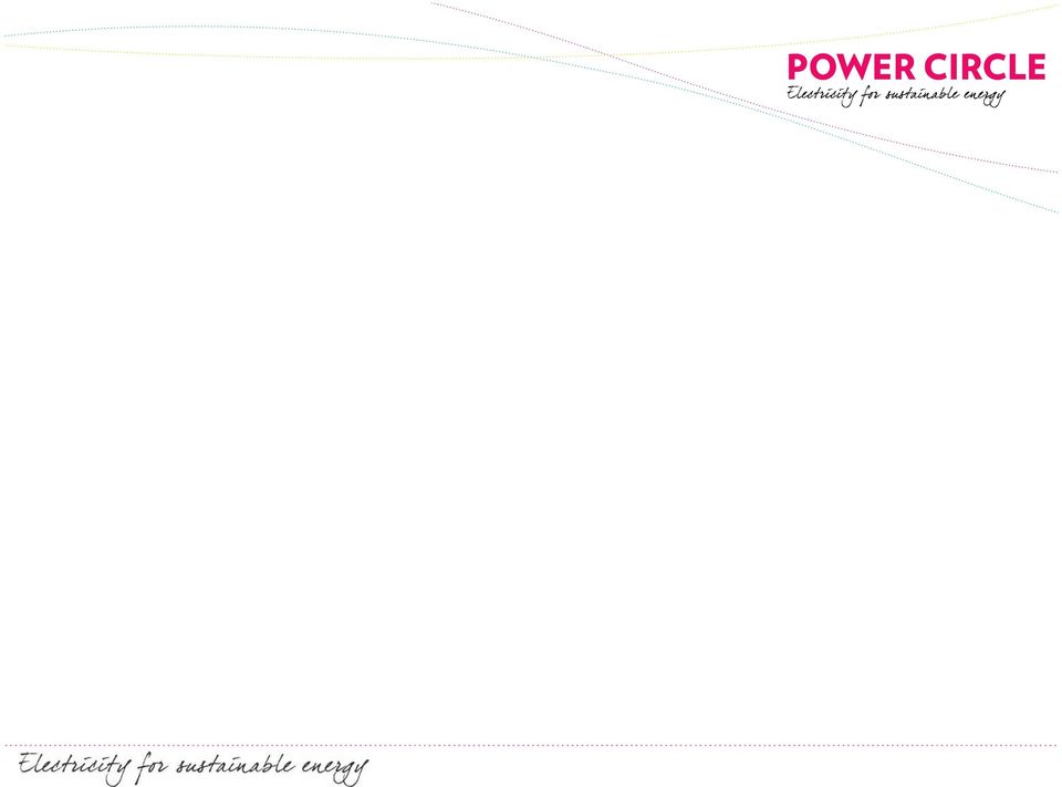 for the energy system in the EU.