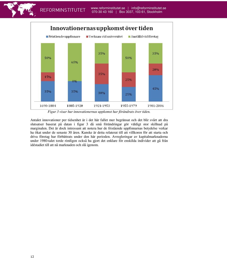 stor skillnad på marginalen. Det är dock intressant att notera hur de fristående uppfinnarnas betydelse verkar ha ökat under de senaste 30 åren.