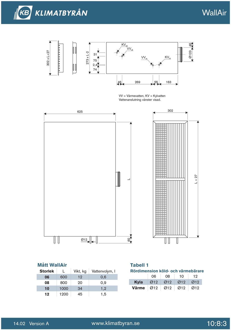 625 02 L L + 27 Ø Mått WallAir L 06 0 0 00 00 0 Vikt, kg 4 45 Vattenvolym, l