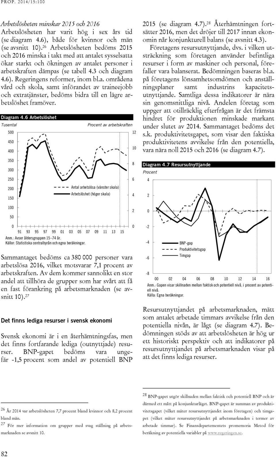 Regeringens reformer, inom bl.a. områdena vård och skola, samt införandet av traineejobb och extratjänster, bedöms bidra till en lägre arbetslöshet framöver. Diagram 4.