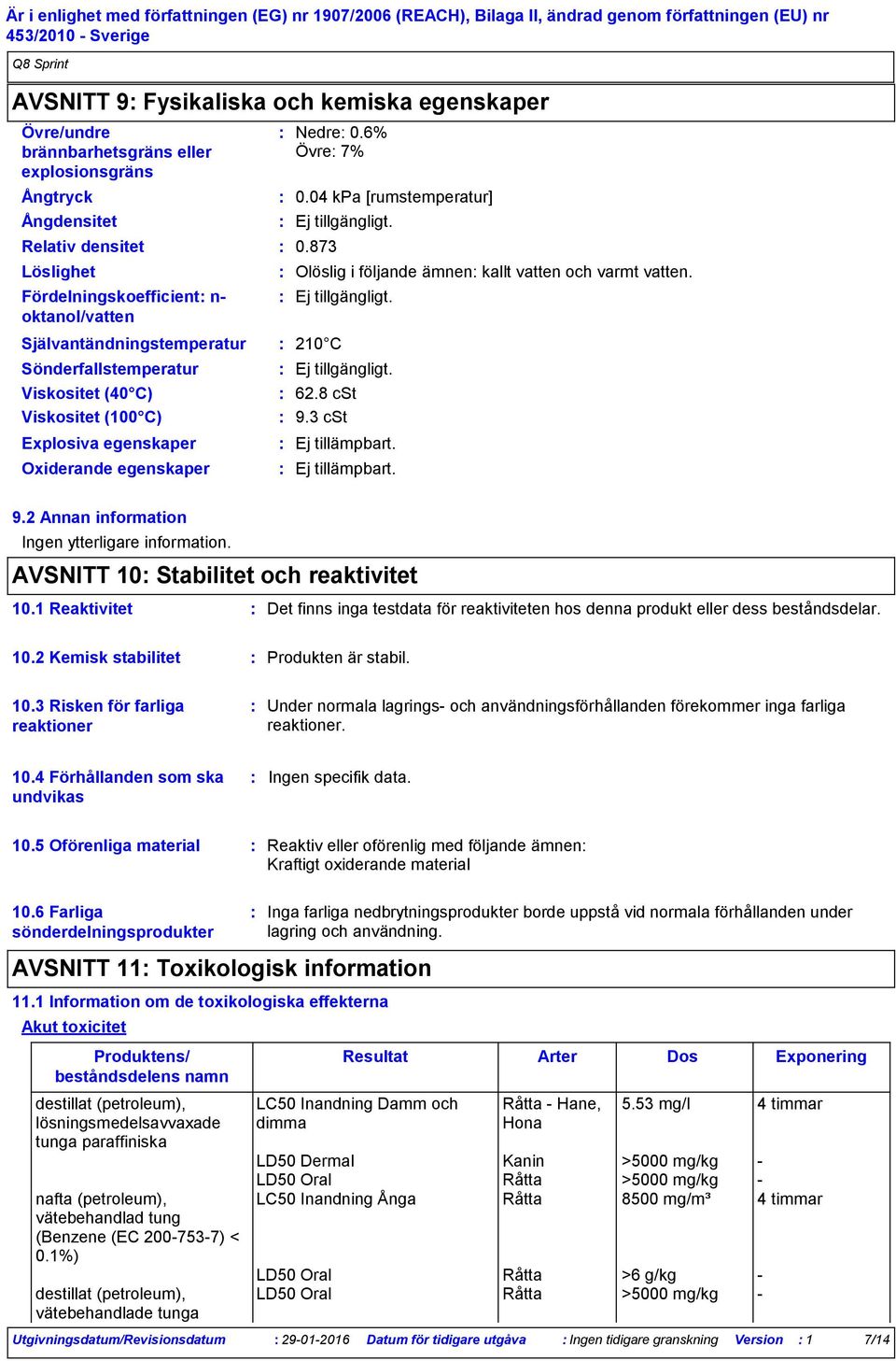 873 Självantändningstemperatur 210 C Sönderfallstemperatur Viskositet (40 C) Viskositet (100 C) Explosiva egenskaper Oxiderande egenskaper Olöslig i följande ämnen kallt vatten och varmt vatten. 62.
