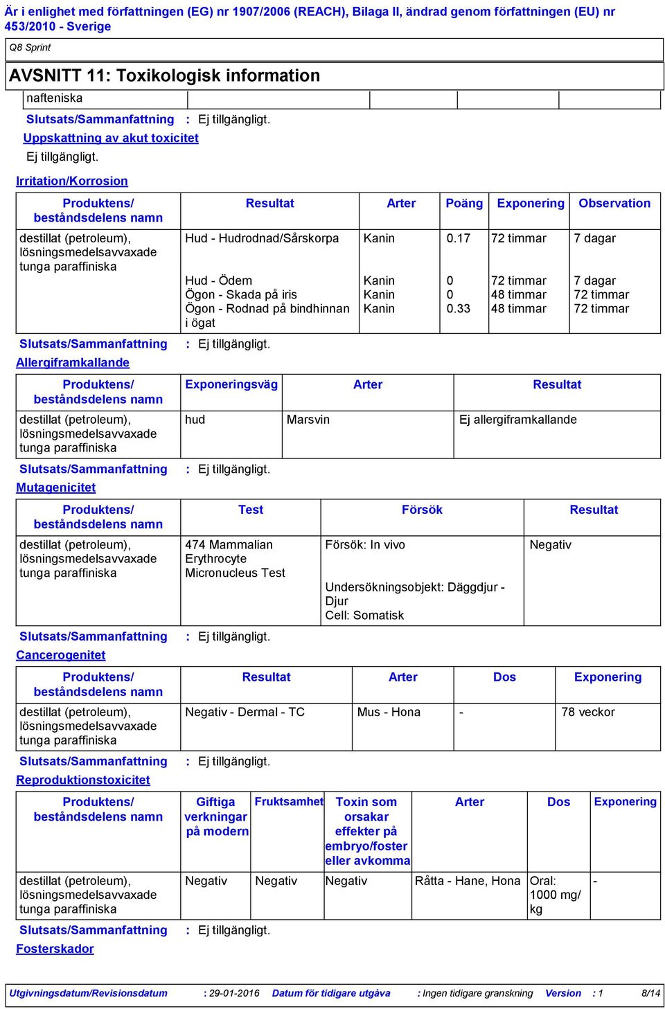 33 48 timmar 72 timmar 474 Mammalian Erythrocyte Micronucleus Test Resultat Arter Dos Exponering Negativ Dermal TC Mus Hona 78 veckor Giftiga verkningar på modern Resultat Arter Poäng Exponering