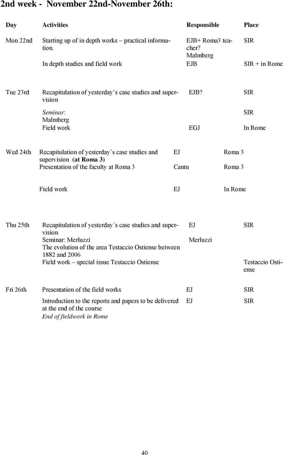 Seminar: Malmberg Field work EGJ In Rome Wed 24th Recapitulation of yesterday s case studies and EJ Roma 3 supervision (at Roma 3) Presentation of the faculty at Roma 3 Cantu Roma 3 Field work EJ In