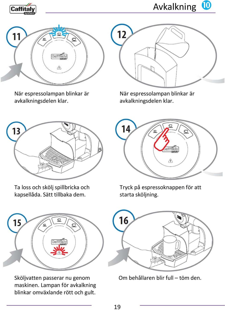 Ta loss och skölj spillbricka och kapsellåda. Sätt tillbaka dem.