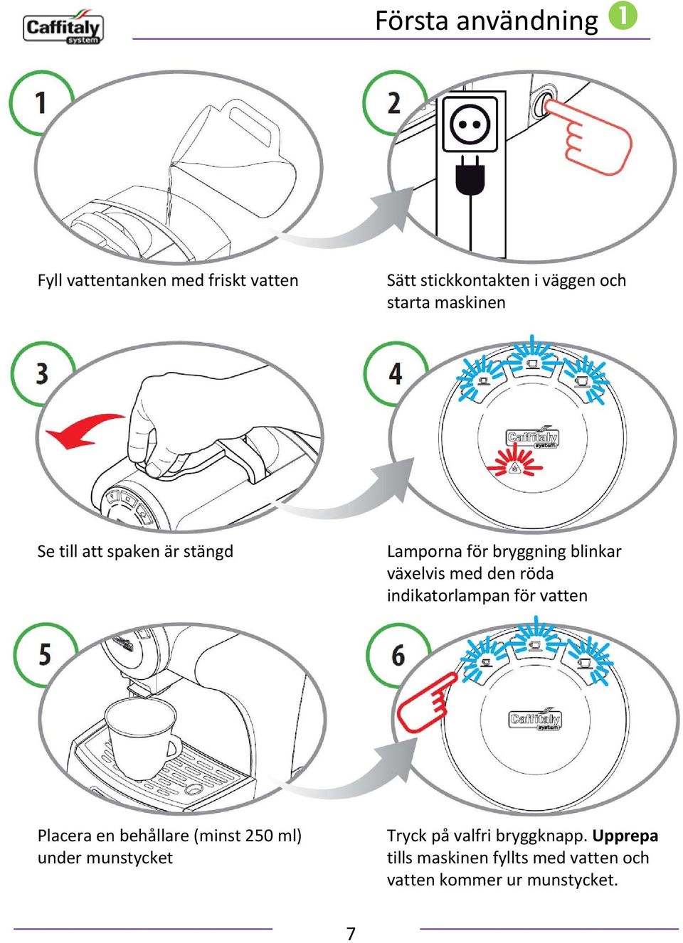 den röda indikatorlampan för vatten Placera en behållare (minst 250 ml) under munstycket