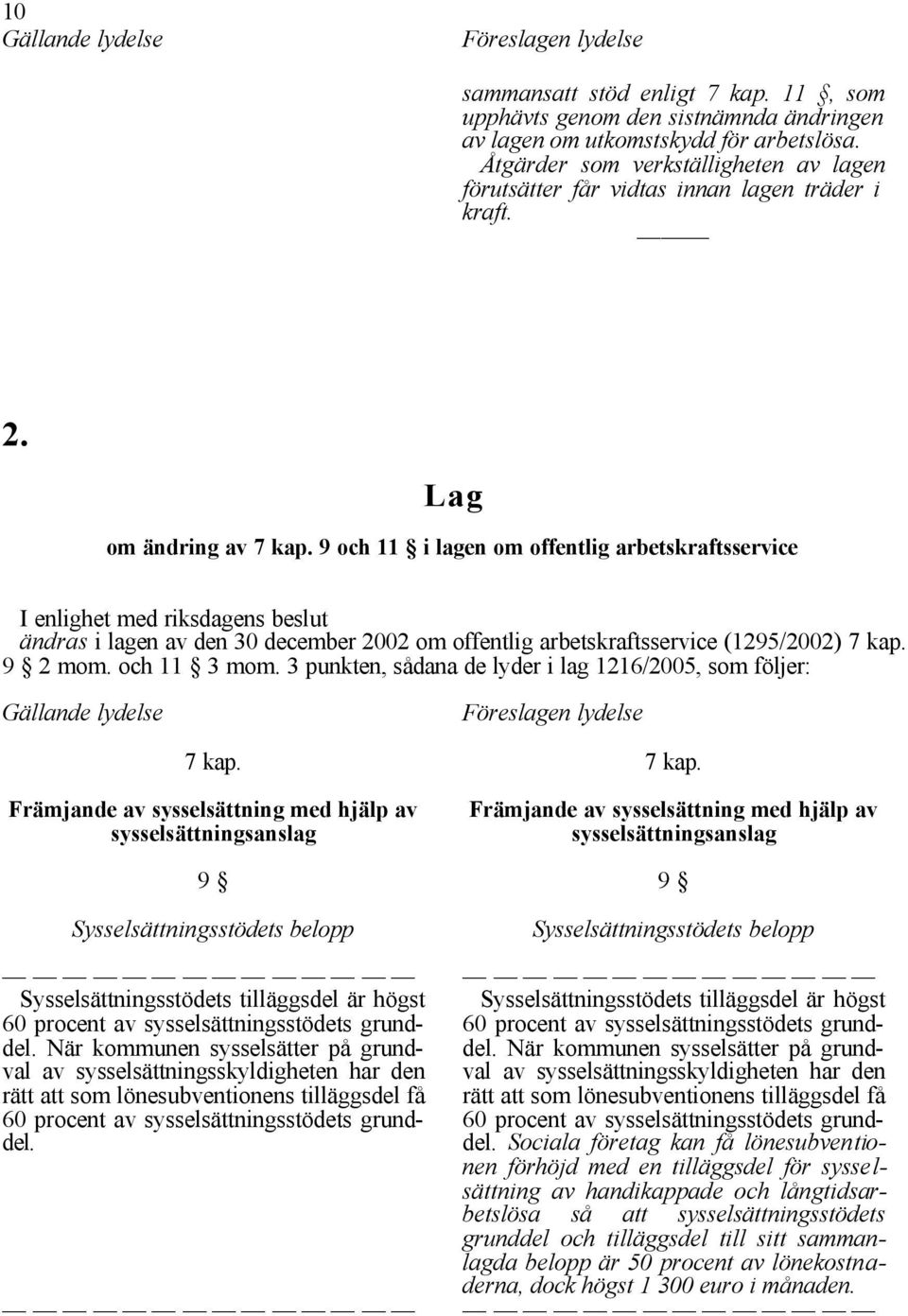 9 och 11 i lagen om offentlig arbetskraftsservice I enlighet med riksdagens beslut ändras i lagen av den 30 december 2002 om offentlig arbetskraftsservice (1295/2002) 7 kap. 9 2 mom. och 11 3 mom.