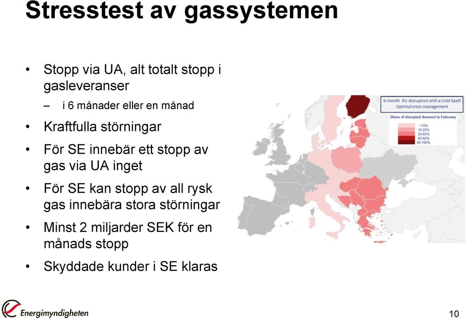 gas via UA inget För SE kan stopp av all rysk gas innebära stora