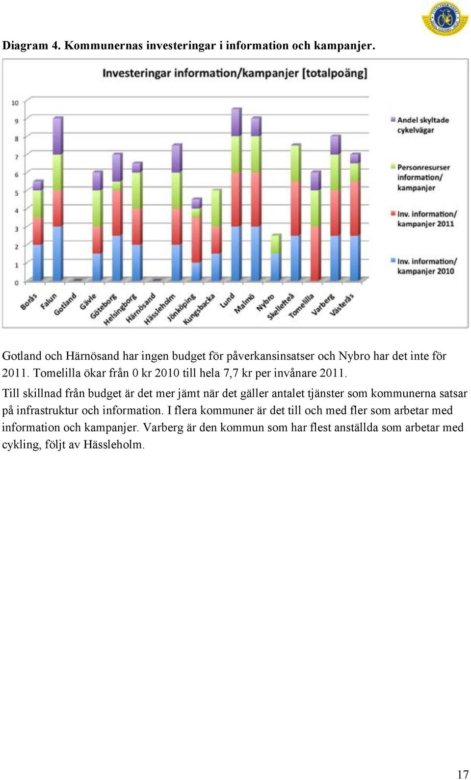 Tomelilla ökar från 0 kr 2010 till hela 7,7 kr per invånare 2011.