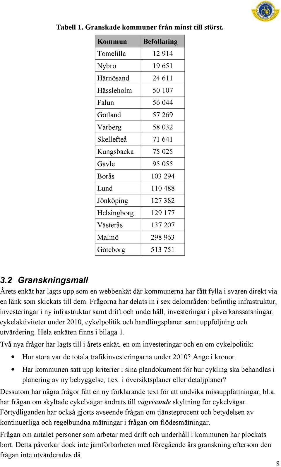 488 Jönköping 127 382 Helsingborg 129 177 Västerås 137 207 Malmö 298 963 Göteborg 513 751 3.